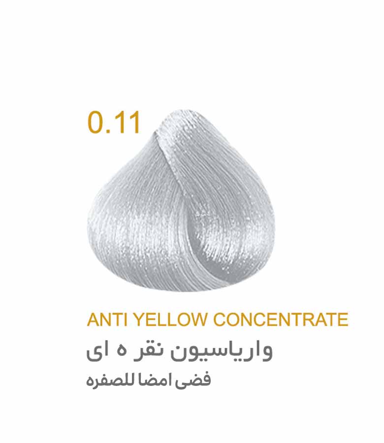 واریاسیون نقره ای - 0.11