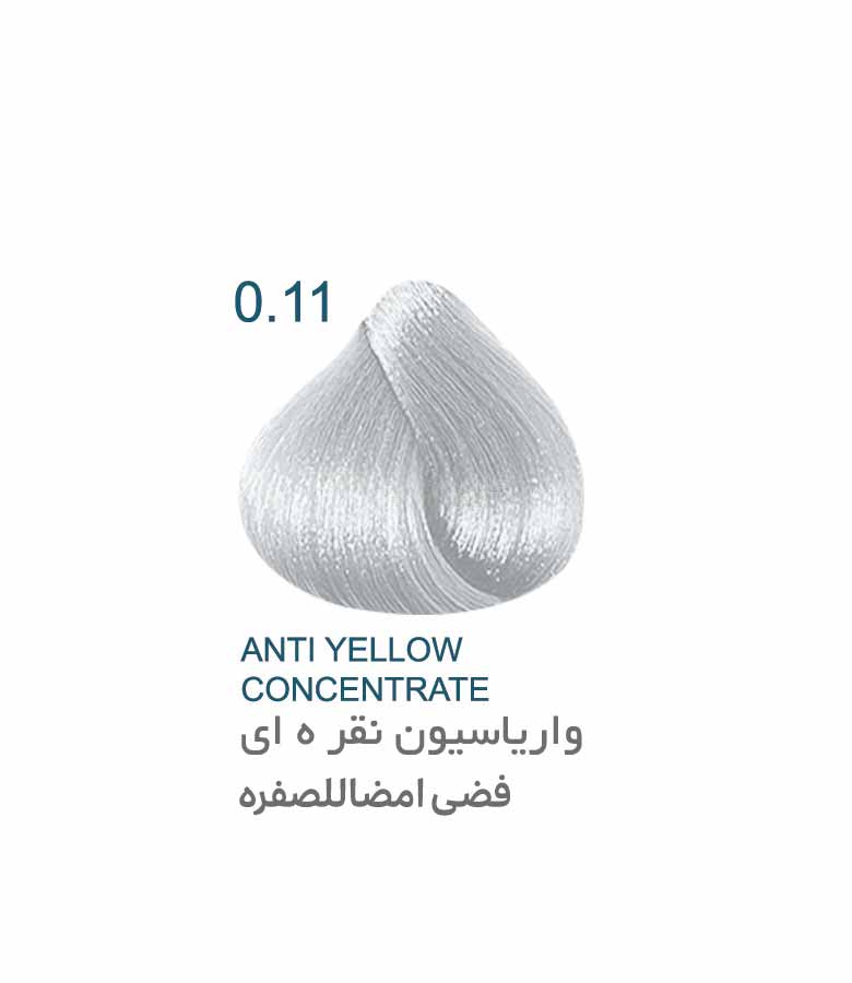 واریاسیون نقره ای - 0.11