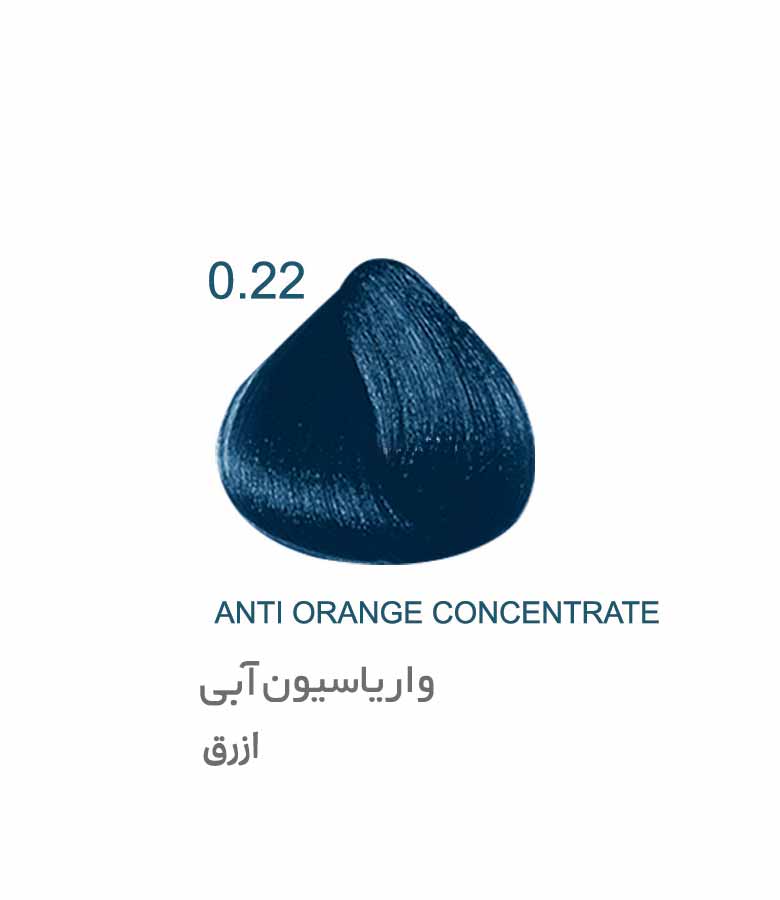 واریاسیون آبی  - 0.22