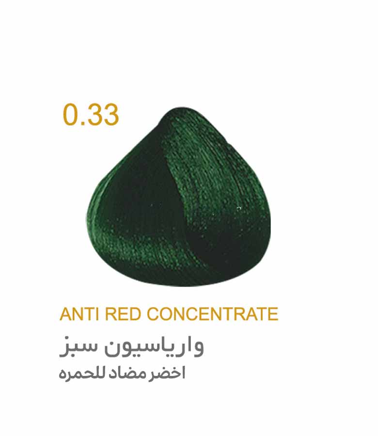 واریاسیون سبز - 0.33