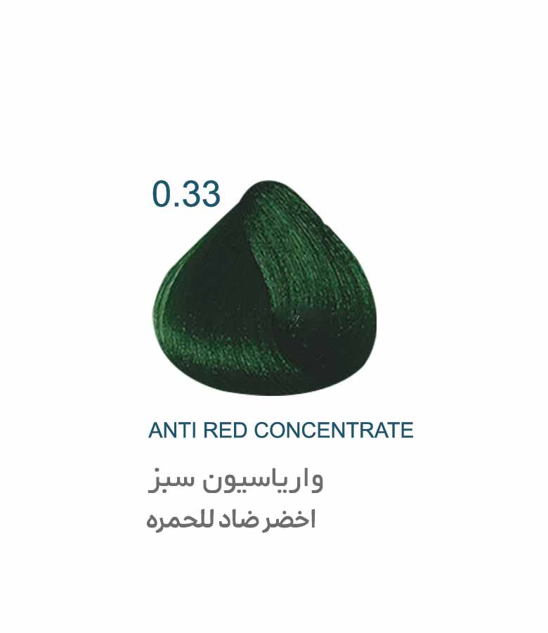 واریاسیون سبز - 0.33